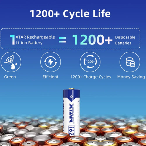 4/8pcs Original XTAR 1.5V AAA 1620mWh 1000mAh 2A Discharge Rechgable Lithium Battery 1200 Times Cycle Life Protected Cell