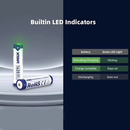 4/8pcs Original XTAR 1.5V AAA 1620mWh 1000mAh 2A Discharge Rechgable Lithium Battery 1200 Times Cycle Life Protected Cell